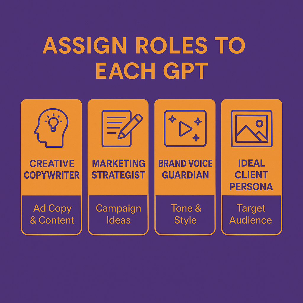 4 Actionable Steps to Master GPT Stacking and Work Smarter