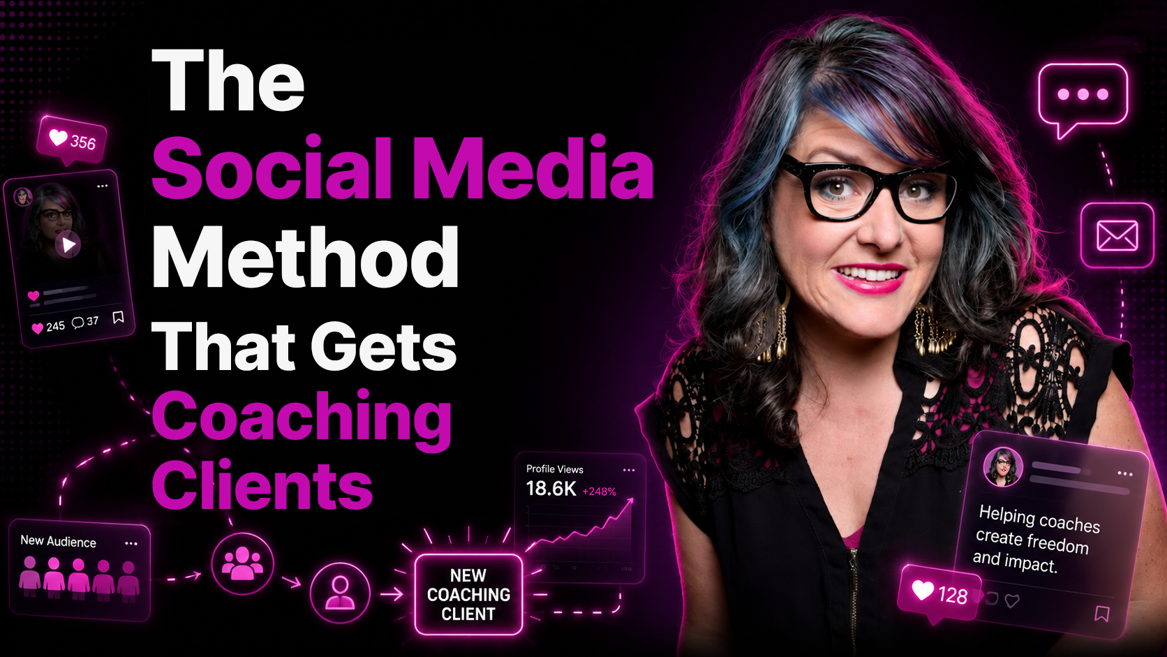 How to Get Coaching Clients with AI Using Organic Social Media
