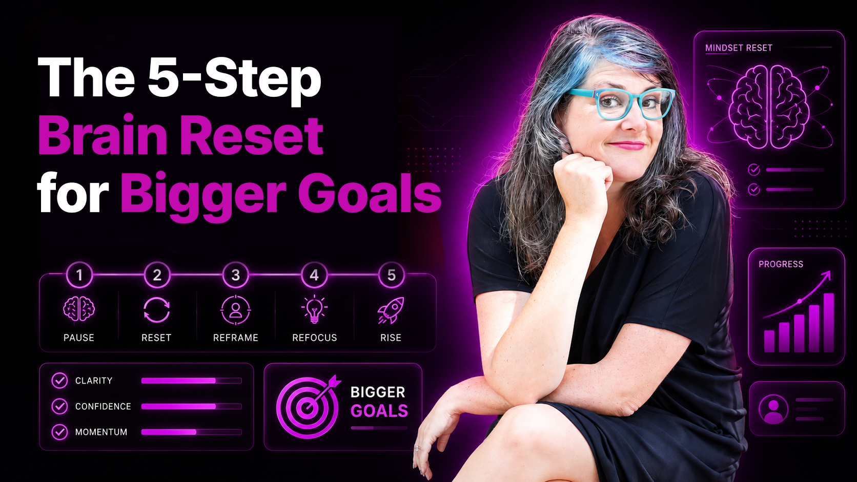 5-Step Framework For Entrepreneurs: A Smarter Way to Reach Your Goals